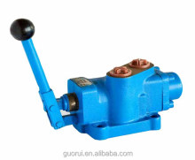 Hydraulic Log Splitter Valve for Wood Cutting Machinery