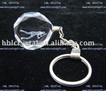 crystal keychain