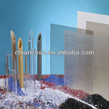 PC sheet accessory T-Tube Polycarbonate extened products