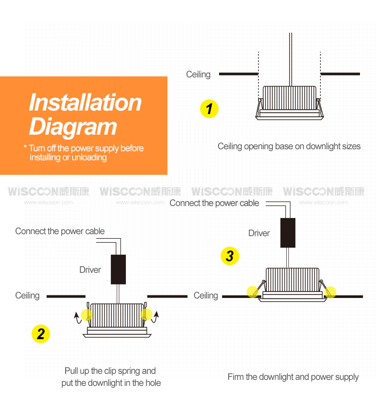 New Design LED Downlight Recessed 2inch 3 inch 4inch 6inch