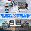 10.1 inch 4 channel vehicle monitor system with 2.5D touch/IR Night Vision/Mirror image/Loop Record