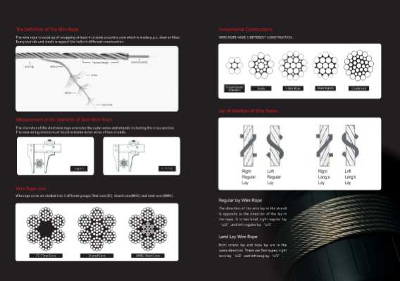 Pull ring steel wire rope