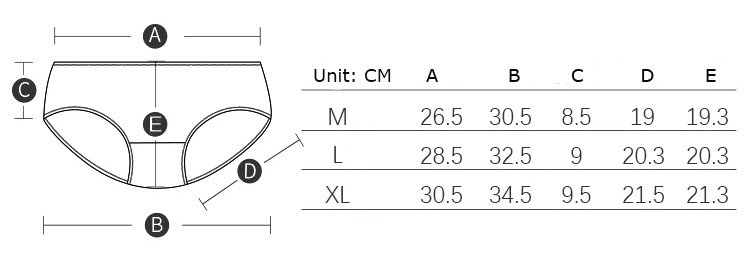 Size selection