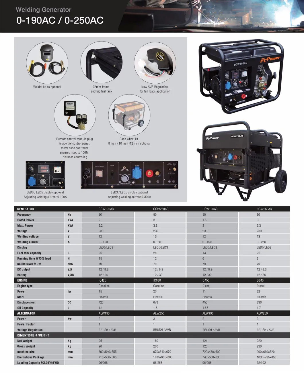 Diesel Welder Generator Dg190AC Welding Current 190A