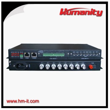 humanity 8 video over fiber with data Ethernet key audio voice offered