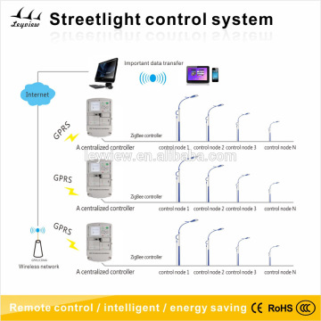 2017 hot GPRS/WIFI/Ethernet wireless streetlight lighting control system