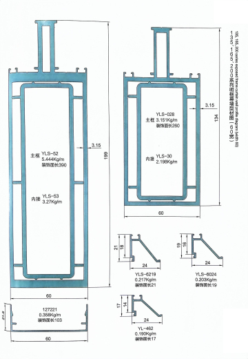 Curtain Wall Aluminum Profiles