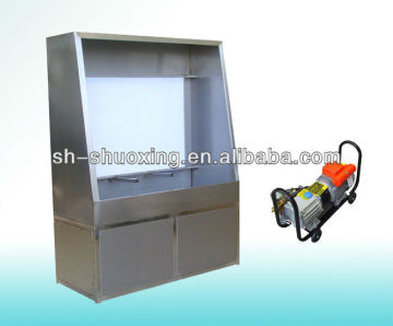 Manual screen washing machine, screen washer