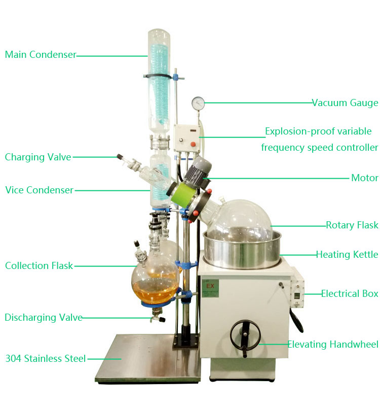 Industrial Wiped Film Rotary Vacuum Evaporator Crystallizer