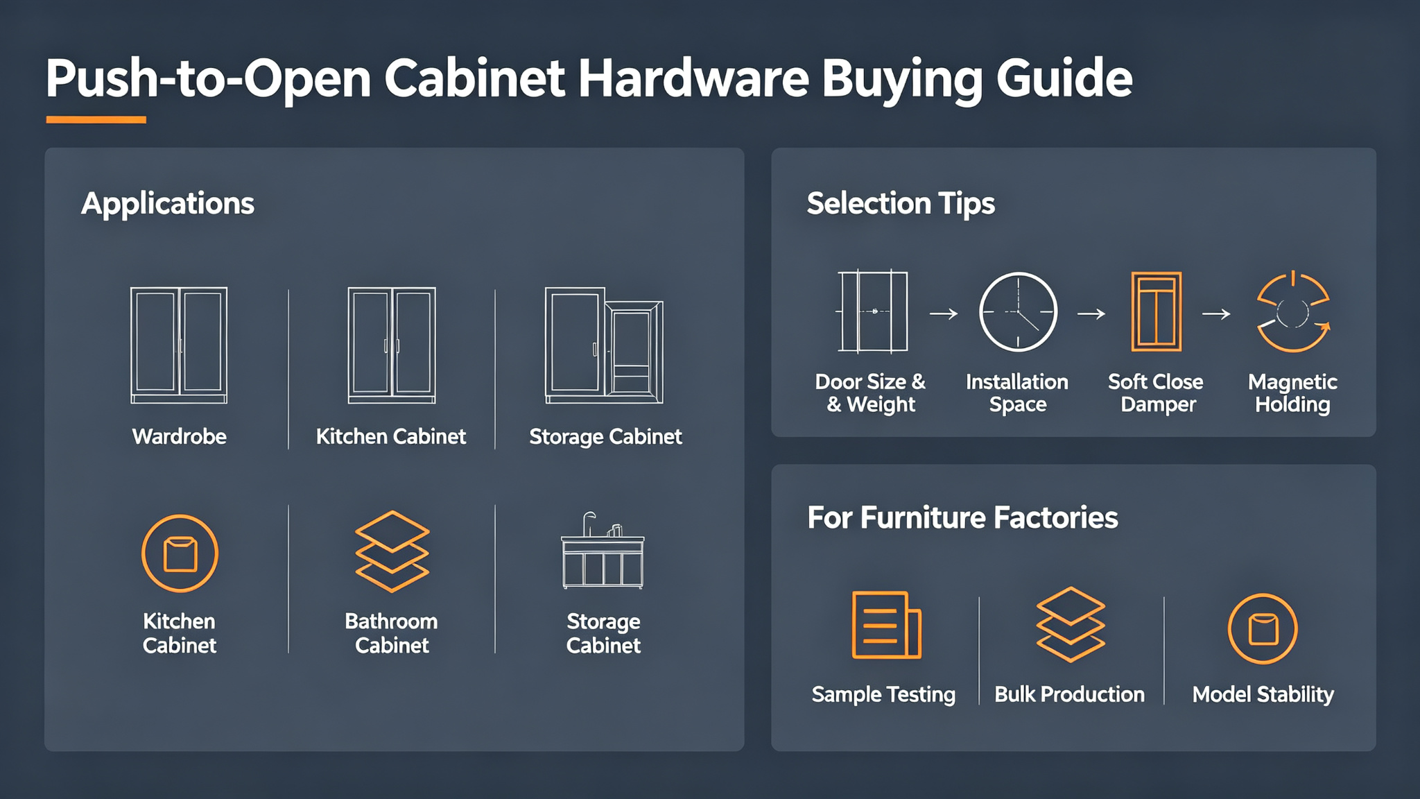 Guía de compra de herrajes para gabinetes Push to Open. Push to Open Cabinet Hardware Buying Guide.
