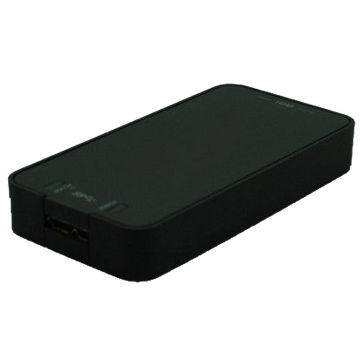 Professional USB HDMI capture box, UVC/USB video class and UAC/USB audio class