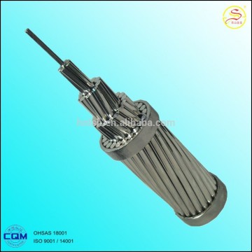 ACSR Conductor ACSR Cable Turkey