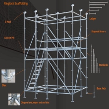 quick installation Galvanized ringlock scaffolding tower