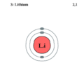 Làm thế nào thường làm pin lithium phát nổ