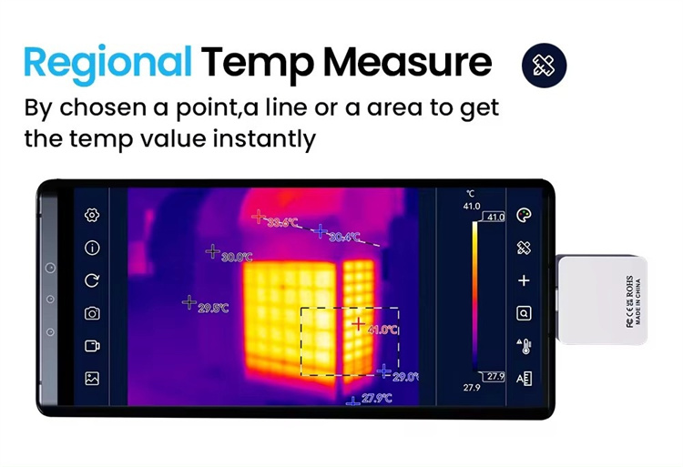 Infrared Thermometer Gauge