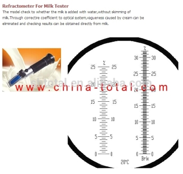 Handheld Soybean Milk Refractometer