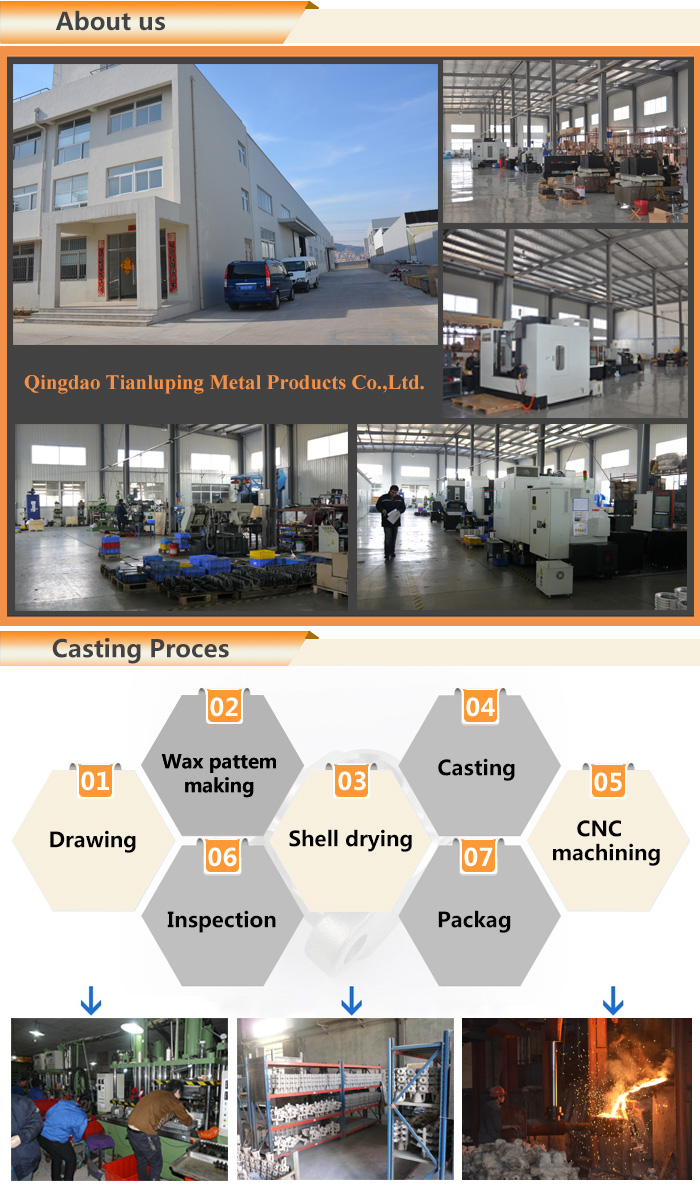 OEM Customized aluminium die cast housing for Lamp
