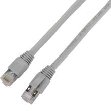 Cables de conexión o Ethernet blindados y no blindados CAT5E
