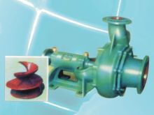 Single Screw Sewage Pump