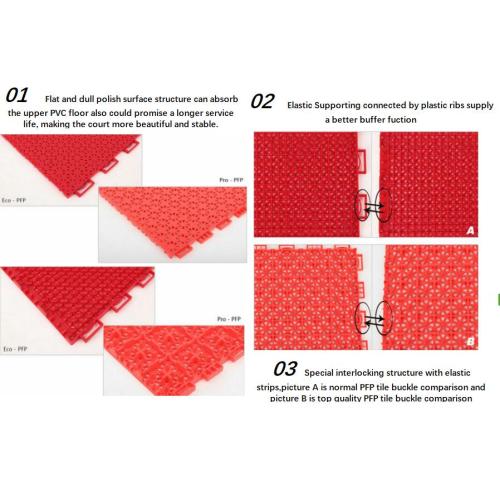 Pavimentazione interblocco PP predatta per il pavimento in PVC