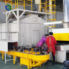 High Heat Resistant  Teflon Non-stick Coating Line