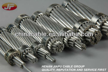 50mm acsr rabbit conductor manufacturer