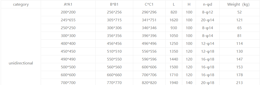 Одиночные спиральные ворота1 Single Directional Spiral Gate1