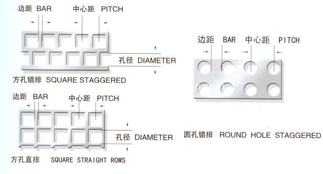 Slot Mesh Screen