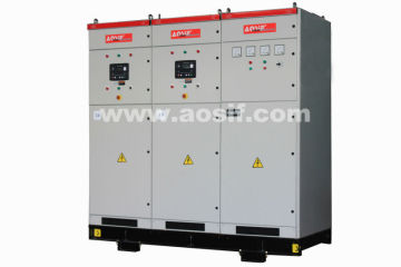 Xiamen AOSIF generator synchronizing panel