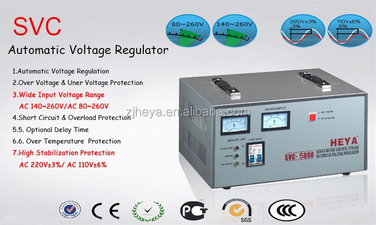 SVC 1000VA/1500VA 1500W 220V Servo Motor Control Power AC Automatic Voltage Regulator Stabilizers