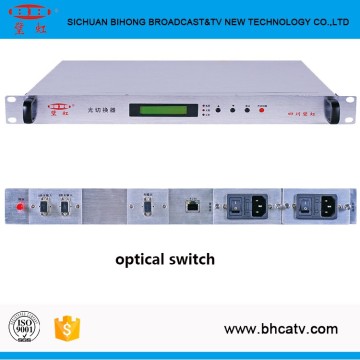 Wholesale Double switch optical fiber switch
