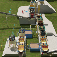 Mineral Kaolin Ore Extraction Plant Price