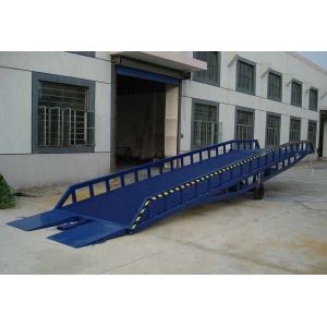 Mobile Dock Leveler Plates for Container