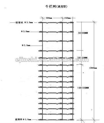 Farm fence mesh