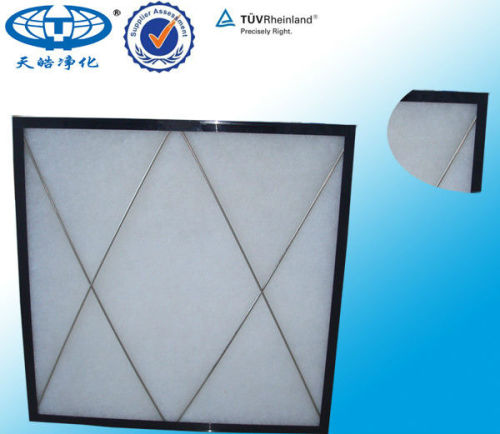 Central Air-conditioning Ventilation Systems In Clean Rooms Plate Filter