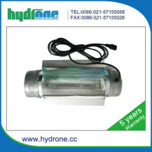 air cooled grow lights reflector