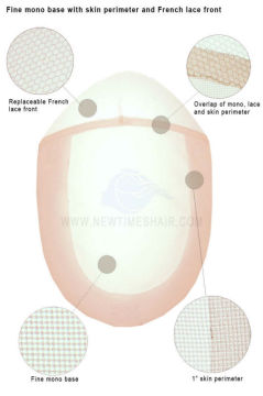 Fine mono with PU perimeter and lace front men's toupee