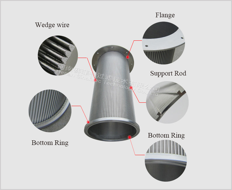 High quality stainless steel wedge wire wrapped screen drum filter