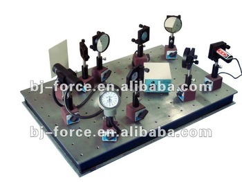 multiple Interferometer Michelson interferometer Teaching experiment