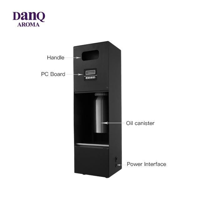 Fragrance Machine Fragrance Machine