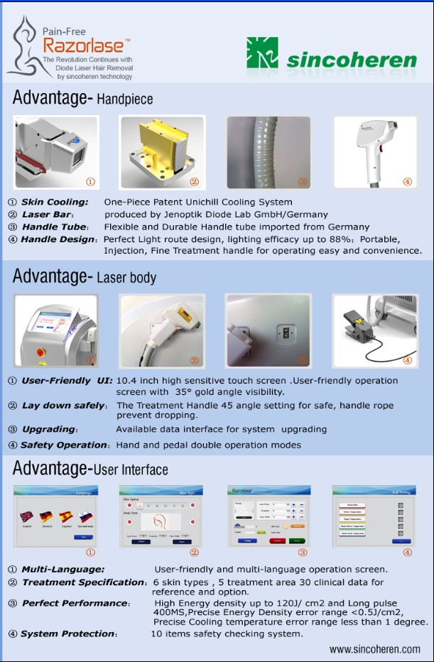 808nm Efficient Permanent and Complete Hair Removal Diode Laser