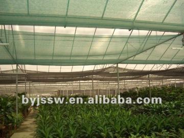 Waterproof Sunshade Cloth