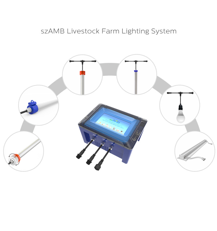 Upgraded IP66 LED Controller 4000watts Programmable 0-10V Signal Dimming