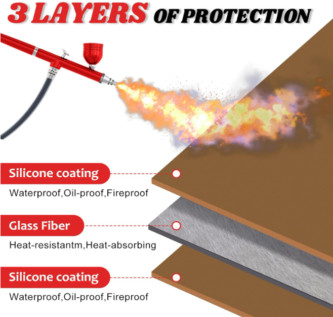 Large Size Grill Mat for Outdoor Grill Deck Protector Fireproof Fire Pit Mat 3 Layers Oil-Proof and Water-Proof Under Grill Mat2 Large Size Grill Mat for Outdoor Grill Deck Protector Fireproof Fire Pit Mat 3 Layers Oil-Proof and Water-Proof Under Grill Mat2