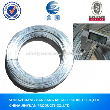 ZINC COATING IRON WIRE/BLACK WIRE/BINDING WIRE