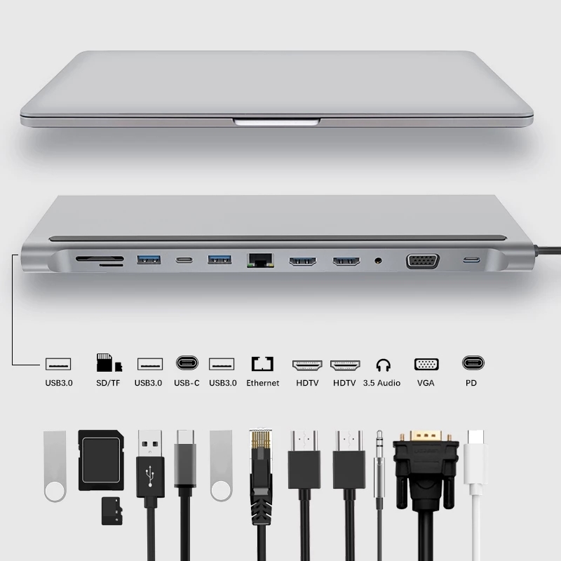 12 في 1 USB C HUB لأجهزة Macbook