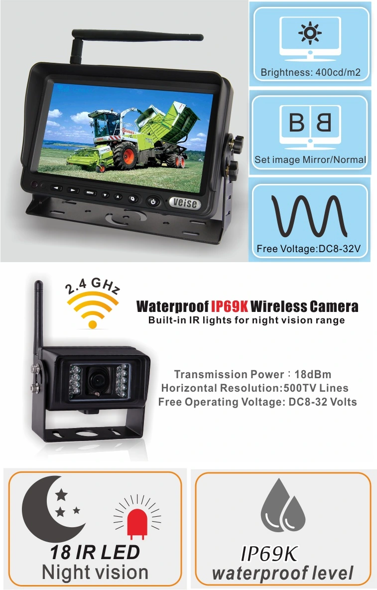 2.4G Digital Wireless System for RV (DF-723H2361)