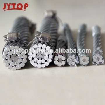 CAA Conductor ACSR for Brazil