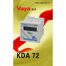 Electronic Panel Ampermeters/Meters/ Electronic meter