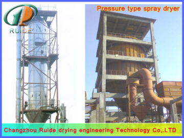 Zineb spray drying tower